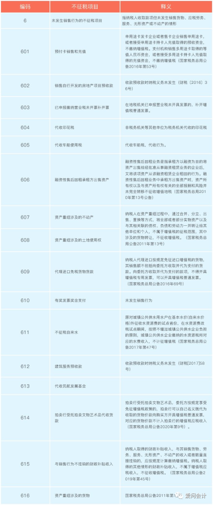 澳门历史与今晚开奖码数回顾