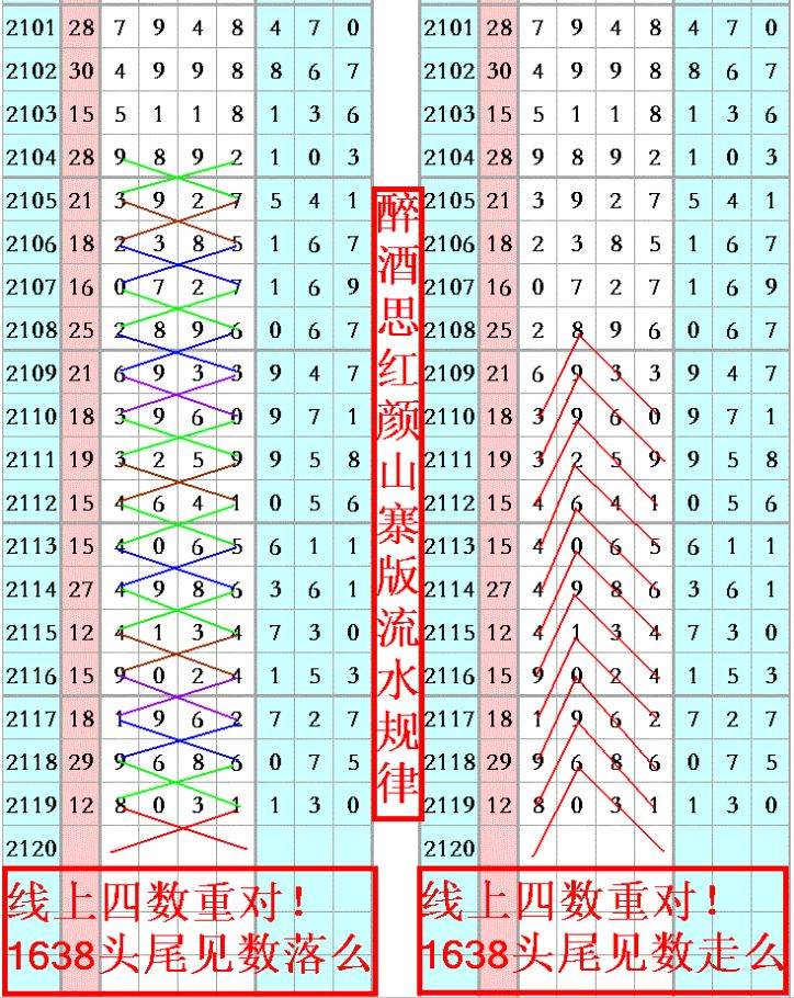 澳门犯罪现象揭秘，今晚的开码背后隐藏的犯罪真相探索