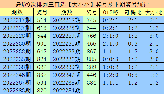 聚宝盆丽萍数据揭秘与注码秘密探索之旅