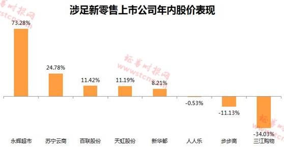 数字世界的新奥秘探索，7777788888玄机网揭秘