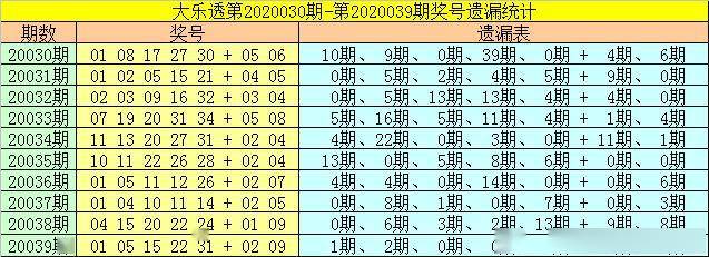 粤门一肖期期准，探索与解析揭秘