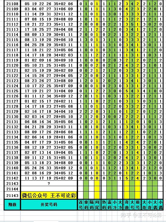 澳六开彩历史记录深度解析与探索