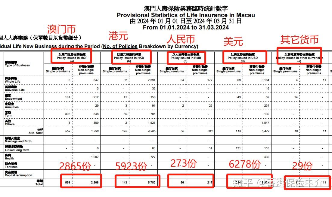 澳门博彩业发展及监管，未来挑战与机遇展望（以2024年为观察点）