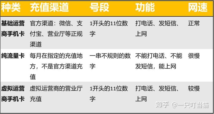 新民快评，警惕虚假博彩陷阱，远离违法犯罪之路