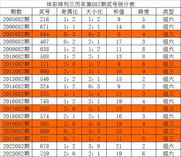 警惕平码精准三中三免费论坛背后的犯罪风险，揭露真相与防范策略