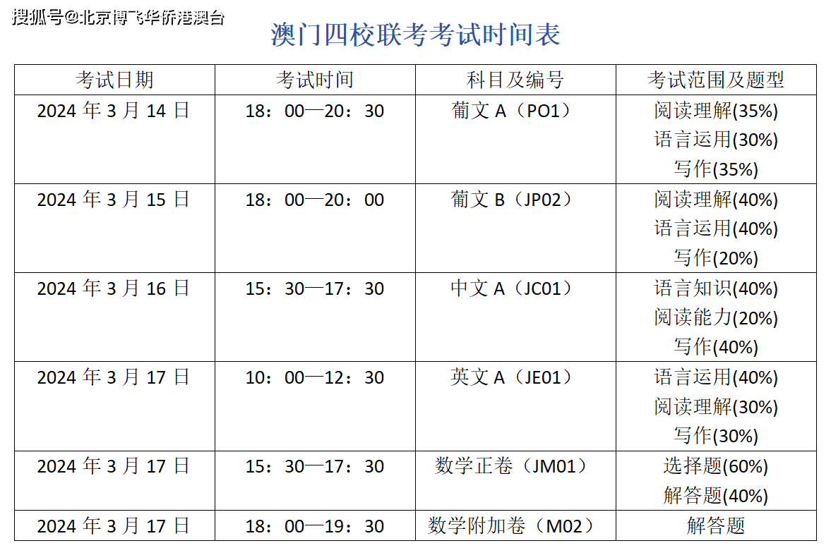 澳门免费资料的探讨与警示，警惕违法犯罪风险的重要性