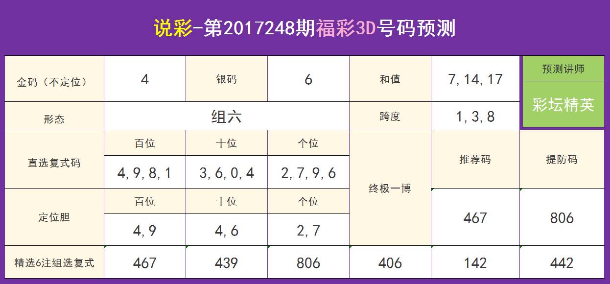 警惕虚假预测，白小姐三肖三码期期准的风险警示与反思