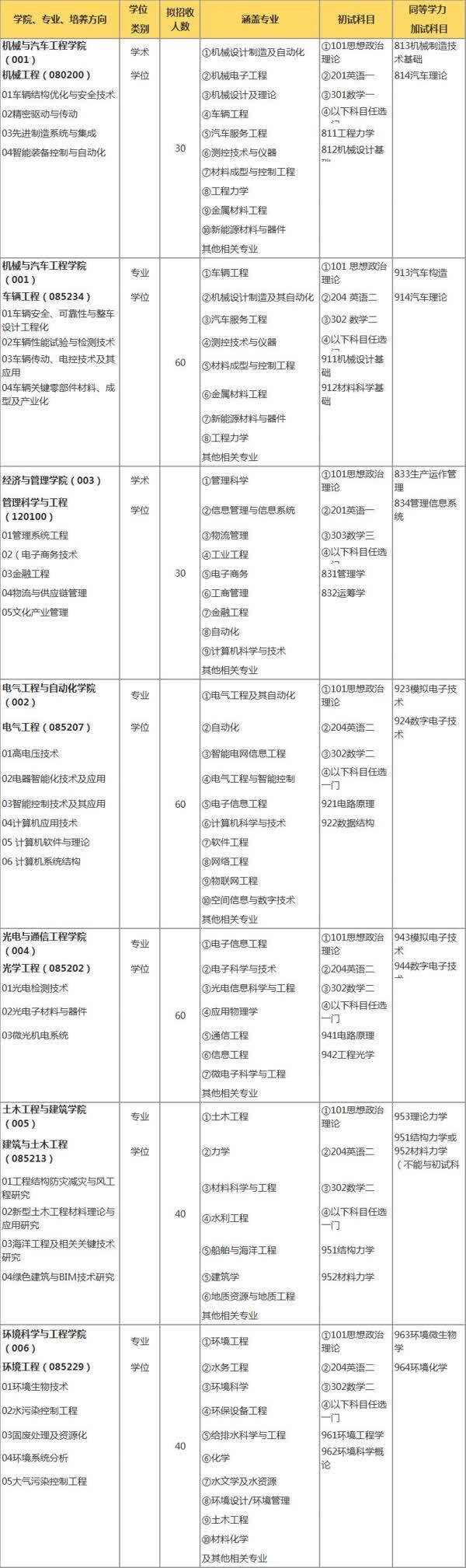 揭秘数字世界，深度解析关于 13297d.so m 查询的神秘面纱