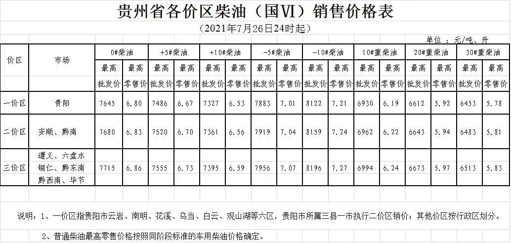 黔东地区O407km料，深度探索与发现之旅