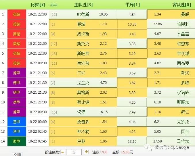 澳门仔哥今晚开奖号码神秘难预测