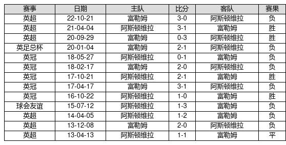 澳门开彩记录第2024期背后的风险与挑战揭秘