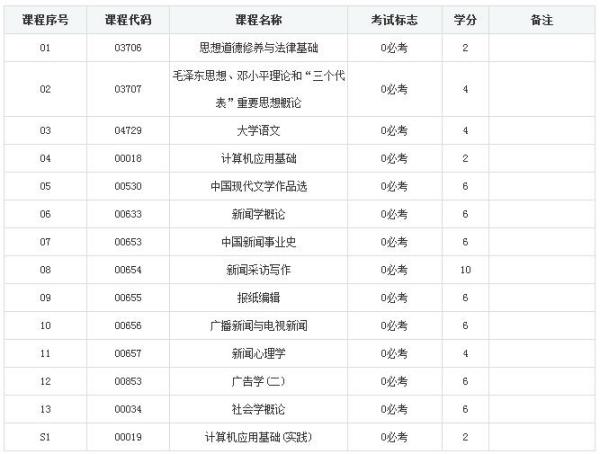 澳门全年资料概览概览