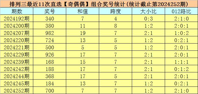 澳门2024开码，历史交汇点与现代发展的融合之路