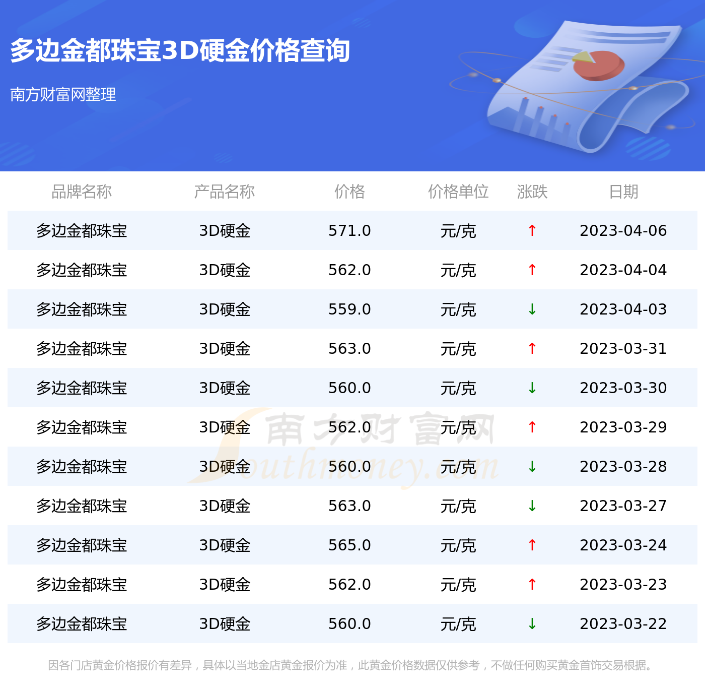 金多宝网站，警惕网络犯罪风险提醒