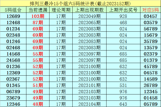 探索2841财神一码官方网站，财富与机遇的交汇点