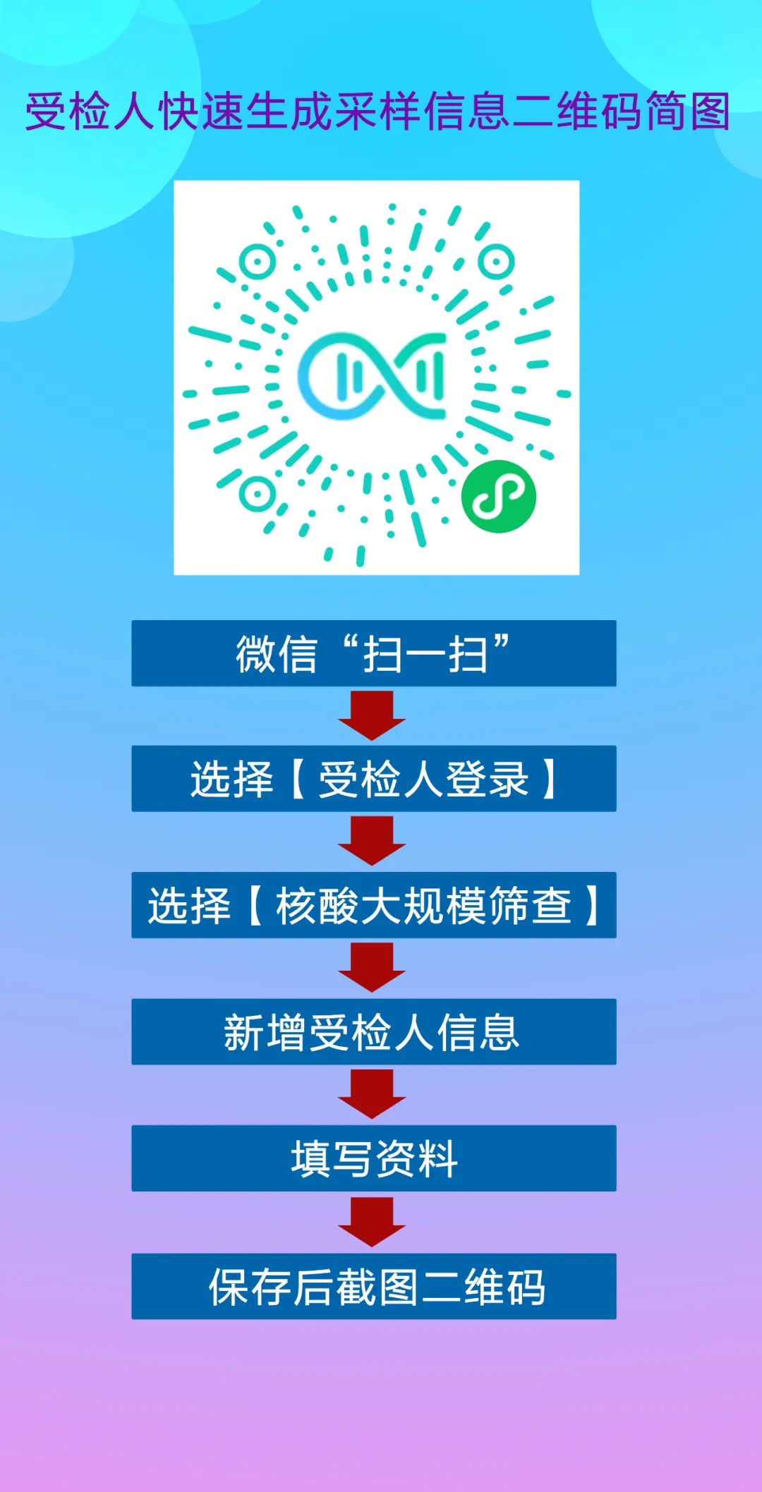 揭秘精准信息力量，九点公开验证一码最准资料揭秘