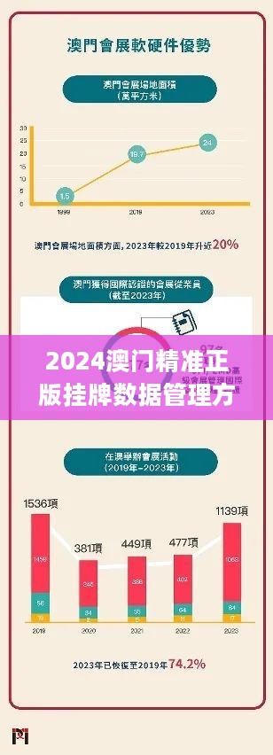 澳门2024挂牌宝典图，指引未来的明灯