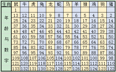 酒醒三更 第6页