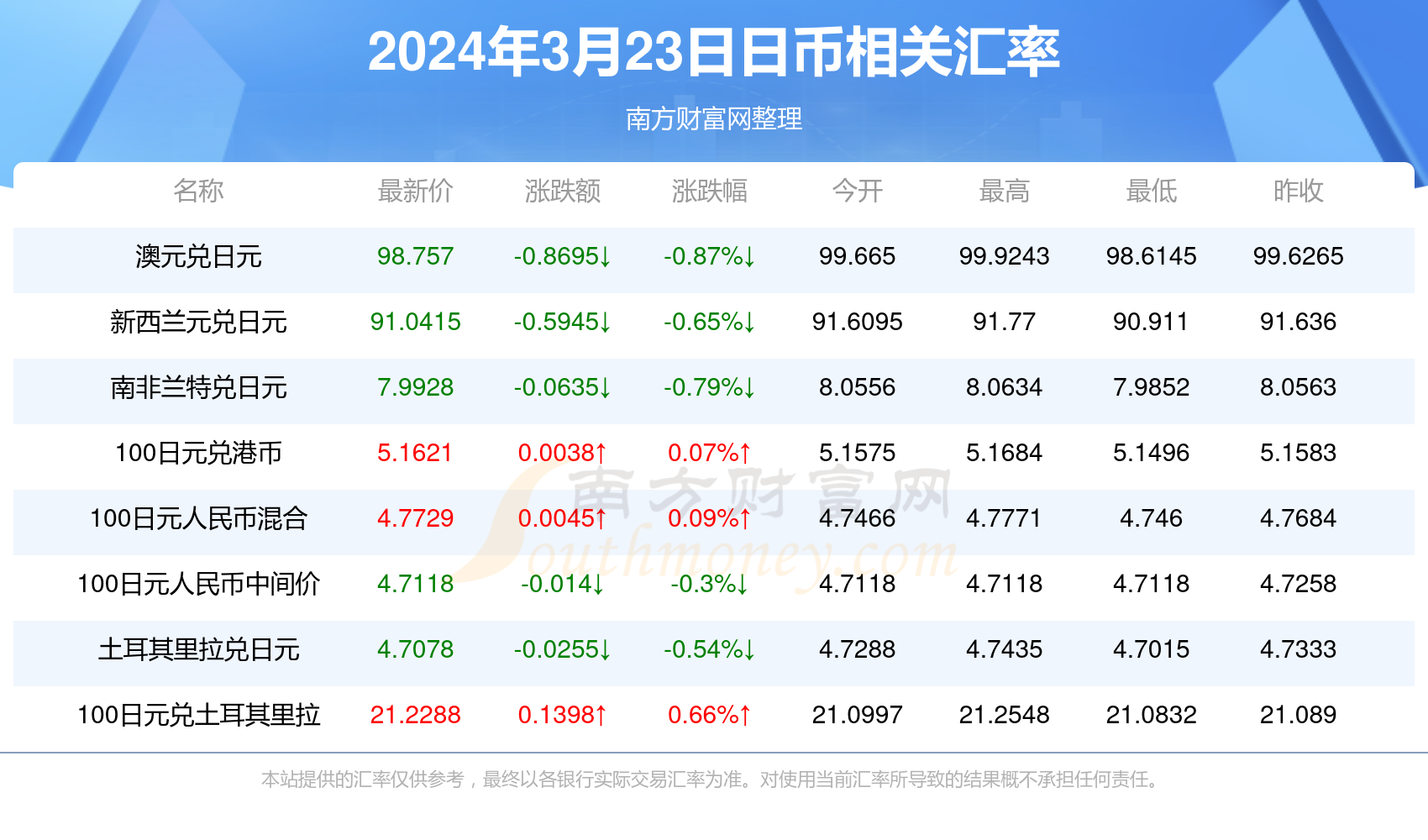 香港图库彩图2024年第74期，探索与发现的视觉盛宴