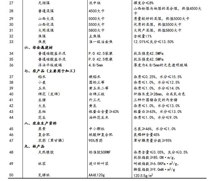 探索未来之门，深度解析2024年最新资料展望