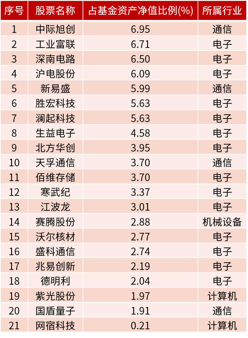 未来知识宝库展望，免费资料探索与2024年展望