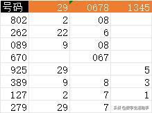 第142期资料深度研究，探索与发现之旅