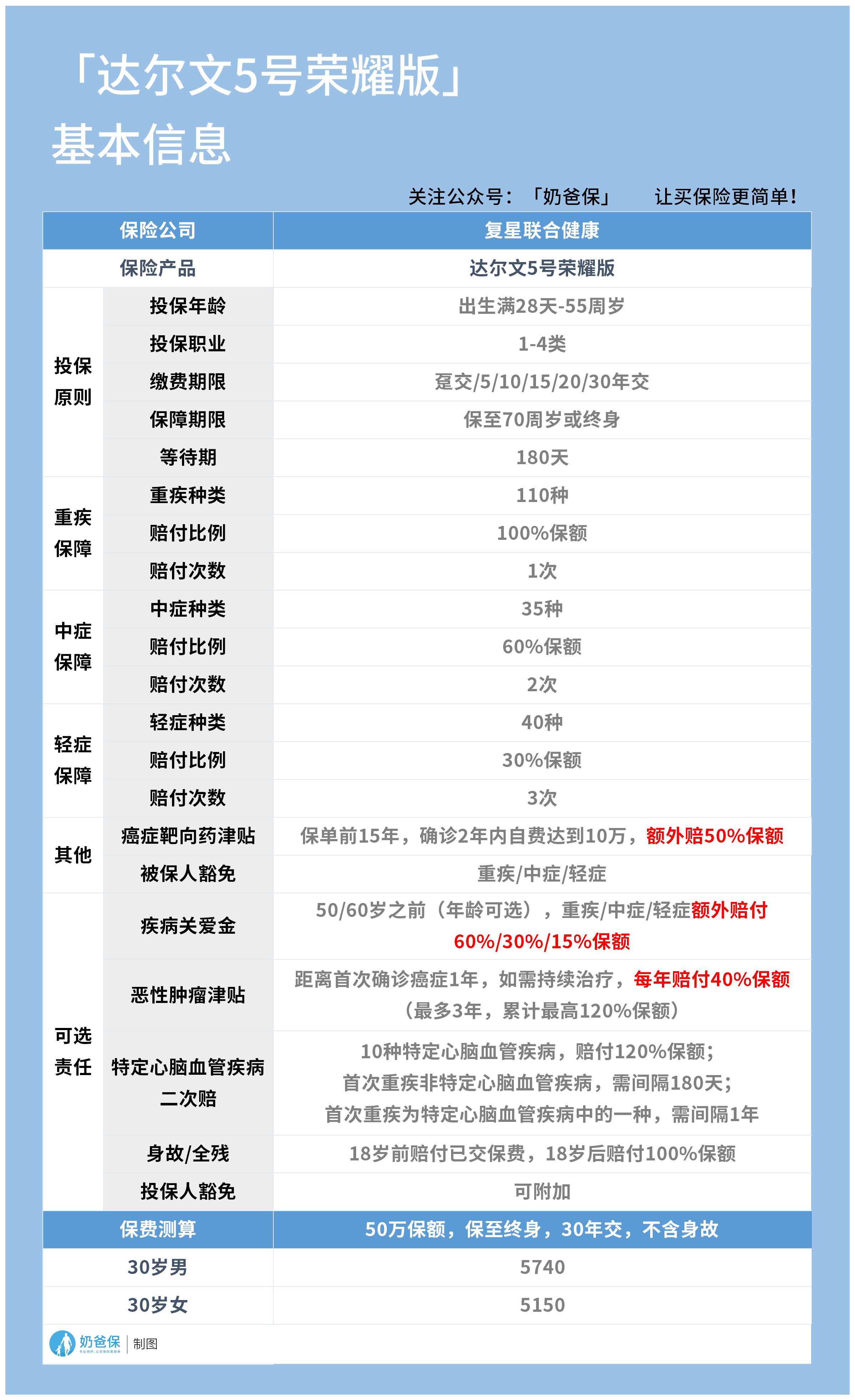 澳门资料与今晚开奖号码深度解析