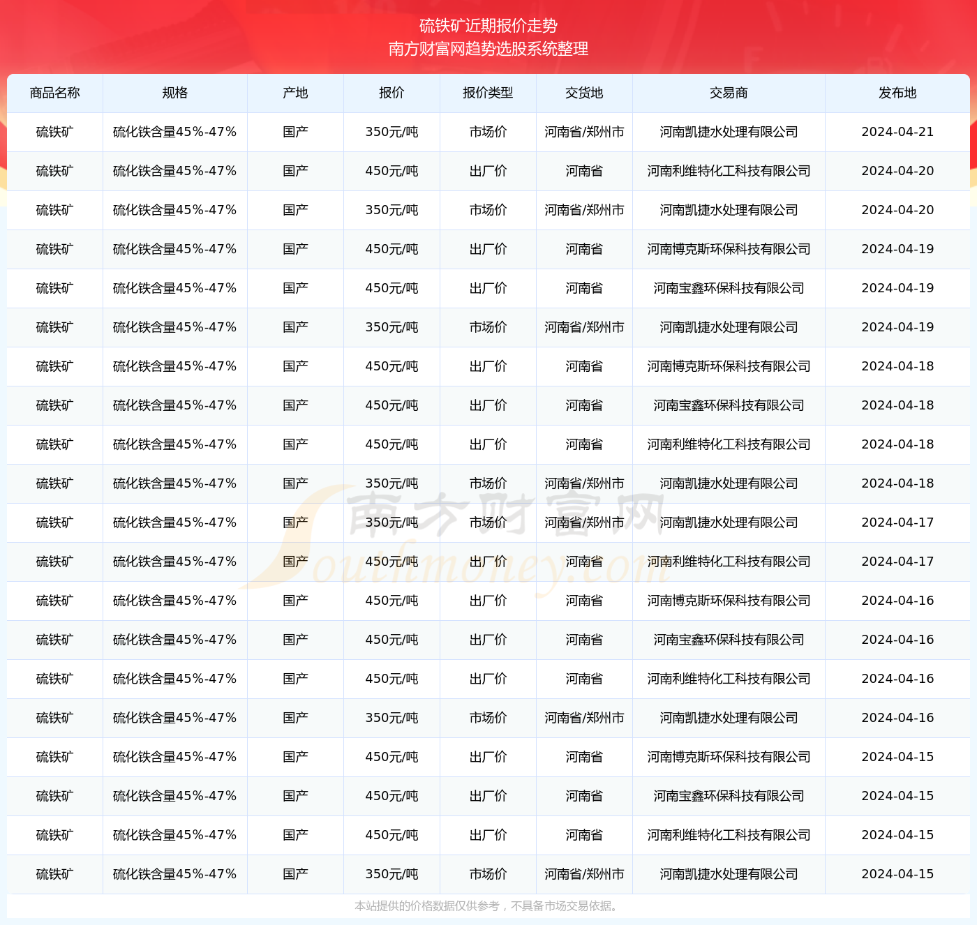 曾道免费资料大全深度解析第26期，2024版展望