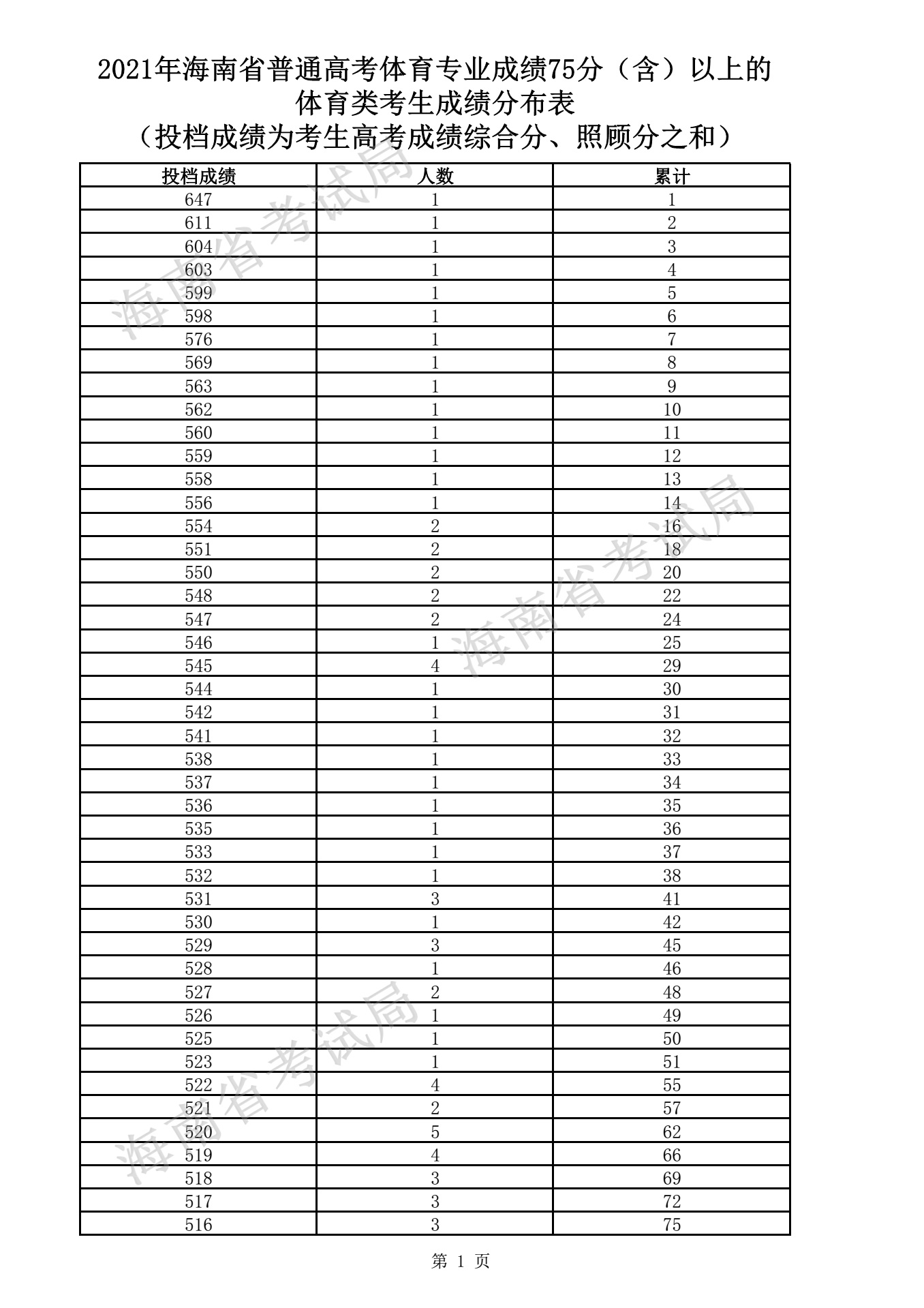 澳门开奖结果及开奖记录表013全面解析