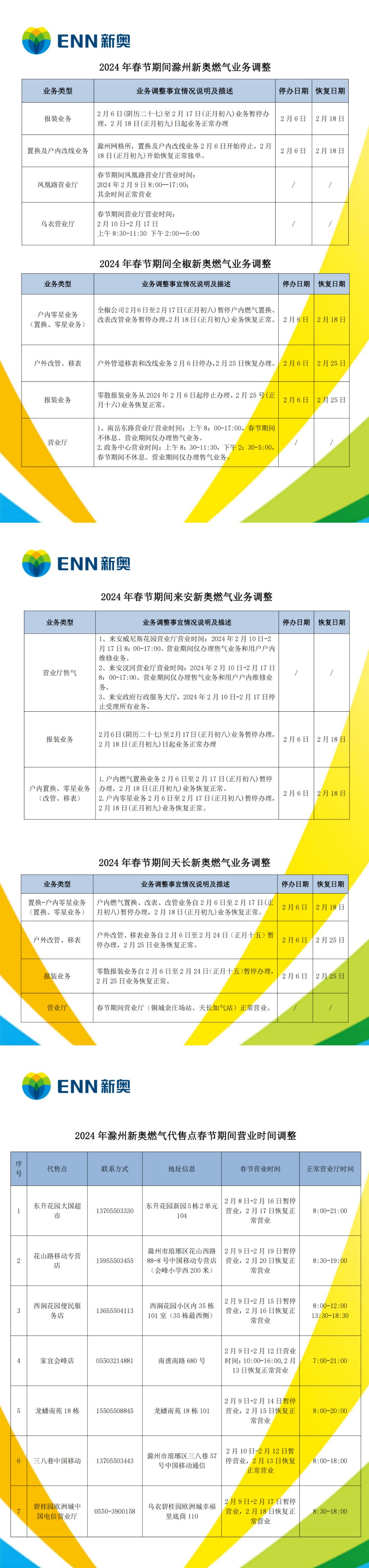 新奥天天正版资料大全，深度解析与实战应用指南