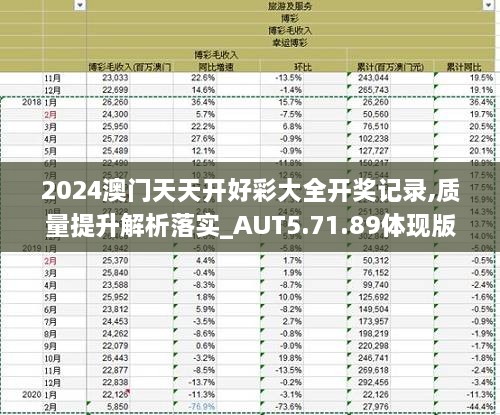 揭秘2024新澳天天开奖记录背后的数据与故事