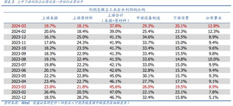 素帐飘雪 第5页