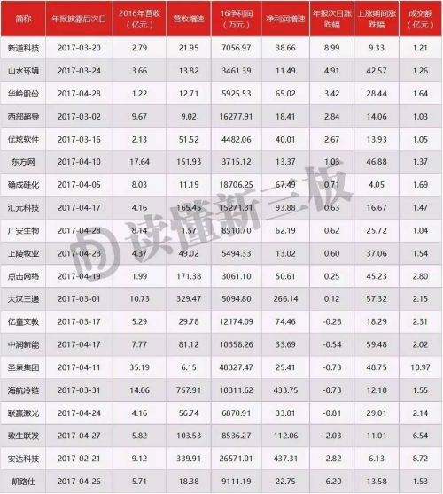 香港二四六开奖结果与开奖记录深度解析