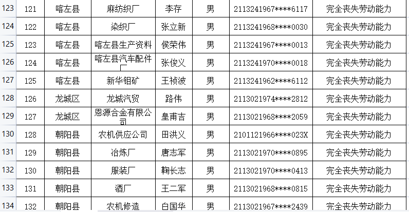 新奥彩资料免费全公开背后的犯罪内幕揭秘