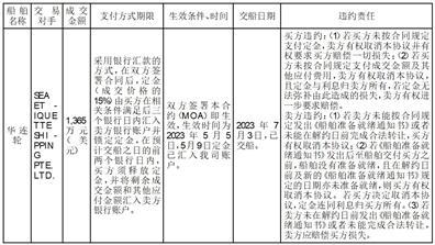 广东八二站与82953ccm，独特视角探究