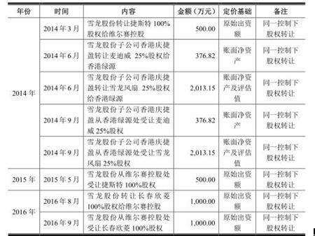 香港管家婆期期准资料深度解析与实用指南