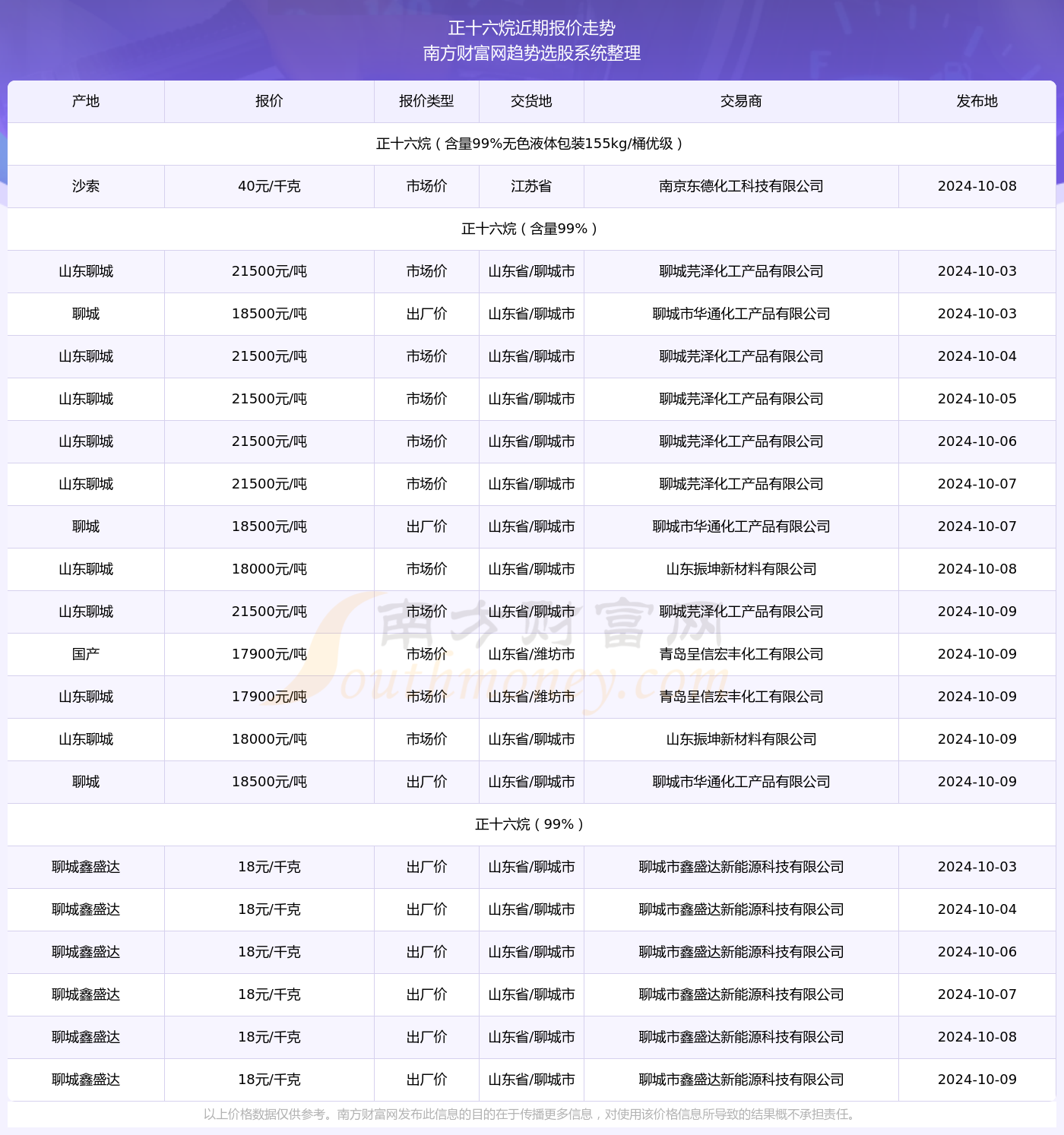 澳门彩票未来展望，聚焦天天开奖的2024年展望