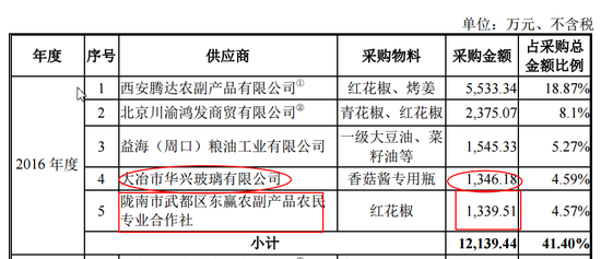 香港一肖中100%期期准问题深度探讨