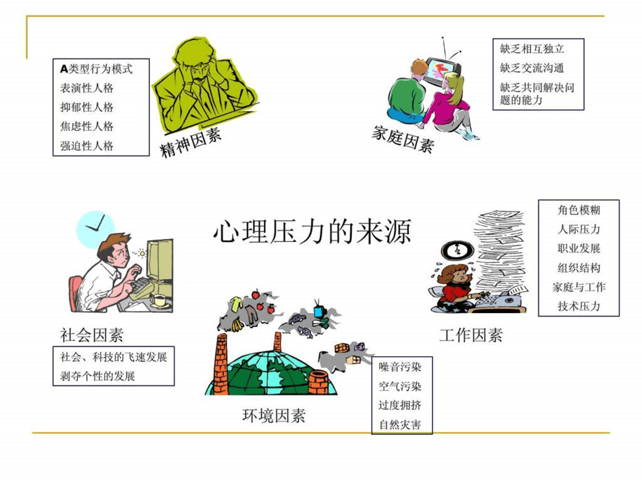 缓解心理压力的关键路径，构建心灵绿洲的支持系统与健康保障之道