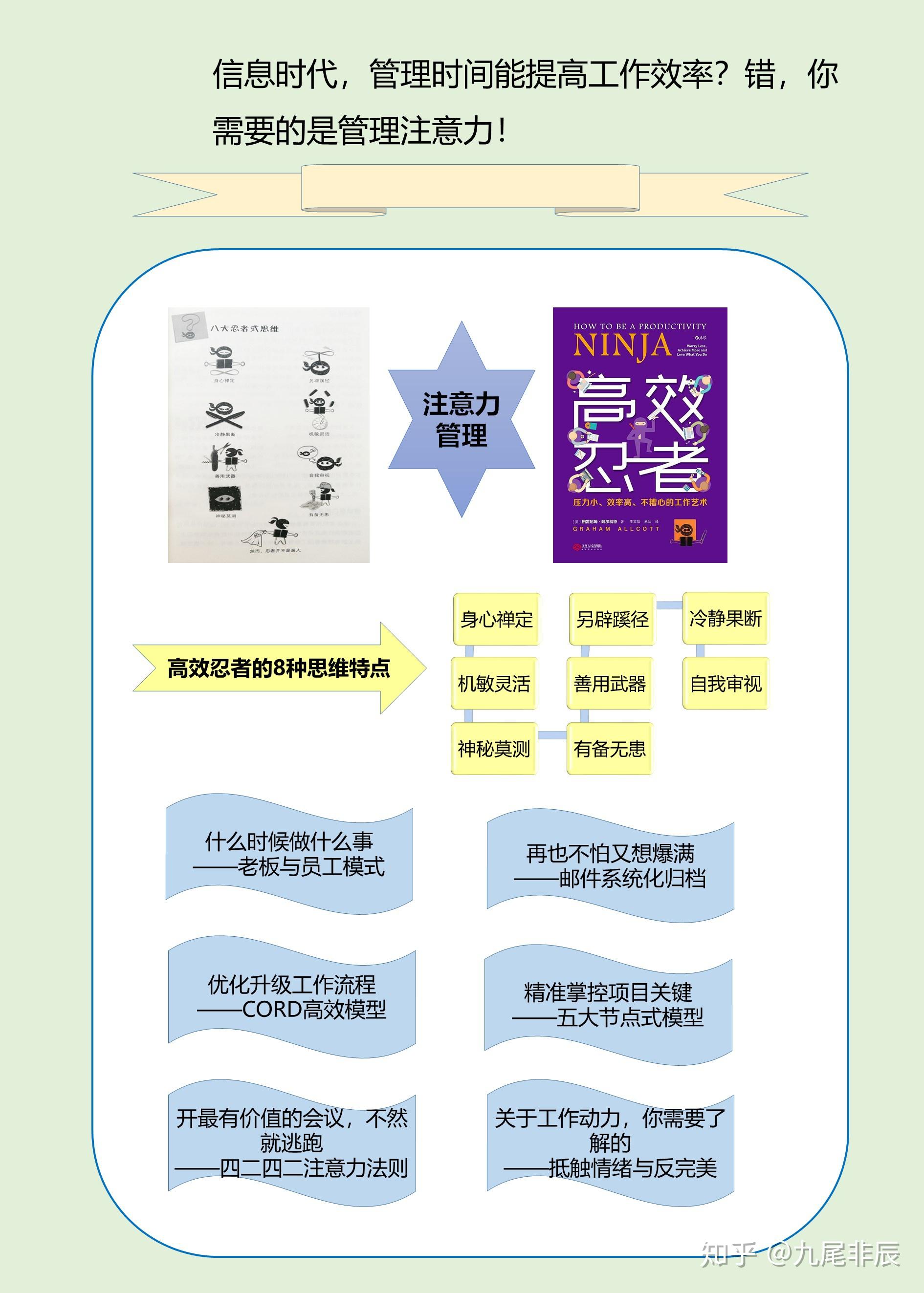 情绪管理，提升工作效率的关键之道