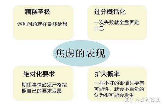 情绪过度敏感与焦虑的缓解策略