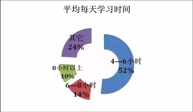 情绪低落的根源及其管理方法