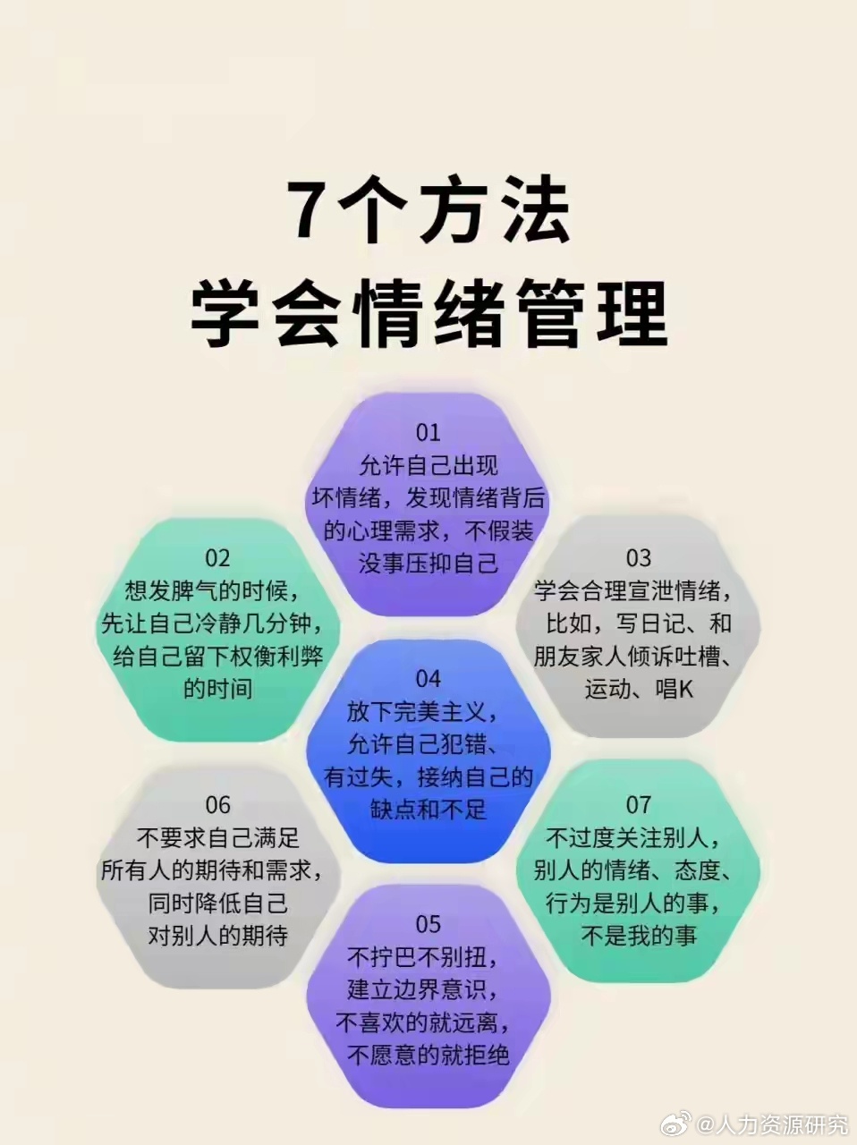 社交情绪管理的技巧与实践，打造和谐人际关系之道