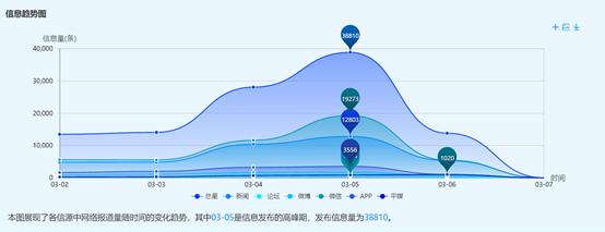 教育公平，为每个孩子筑梦未来之路