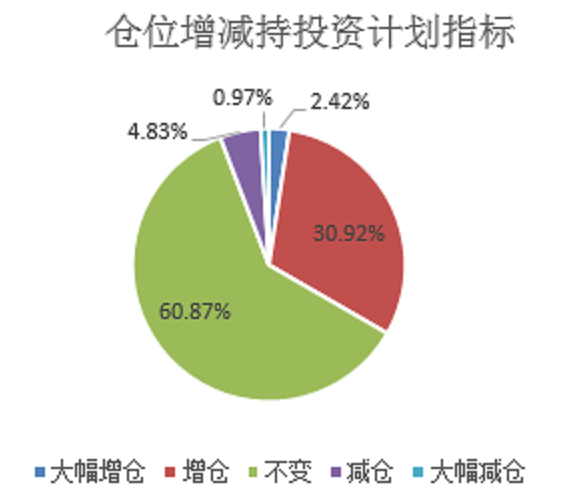 教育公平，社会经济发展的关键驱动力