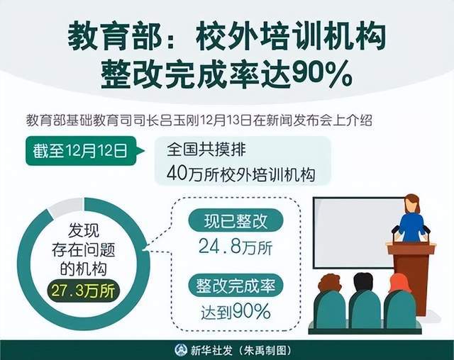 教育公平与社会资本的双向促进关系研究