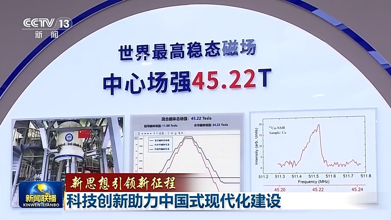 科技创新推动教育体系现代化进程