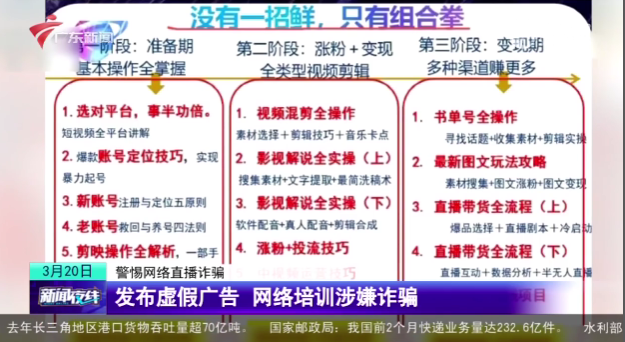 网络直播诈骗防范指南