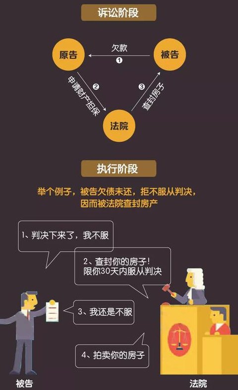 房地产投资诈骗的防范与应对策略识别指南