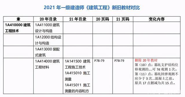 神秘墨侠 第3页